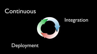 Continuous
               Integration



  Deployment
 