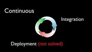Continuous
                        Integration



  Deployment (not solved)
 