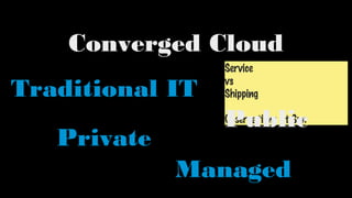 Converged Cloud
                 Service
                 vs
Traditional IT   Shipping

                 Public
                 Observations at Sun

   Private
             Managed
 