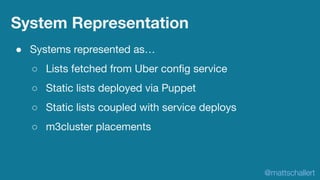 System Representation
● Systems represented as…
○ Lists fetched from Uber conﬁg service
○ Static lists deployed via Puppet...