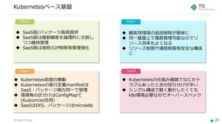 OSC 2020 Fukuoka IT運用自動化を支援する「運用レコメンドプラットフォーム」実現の舞台裏