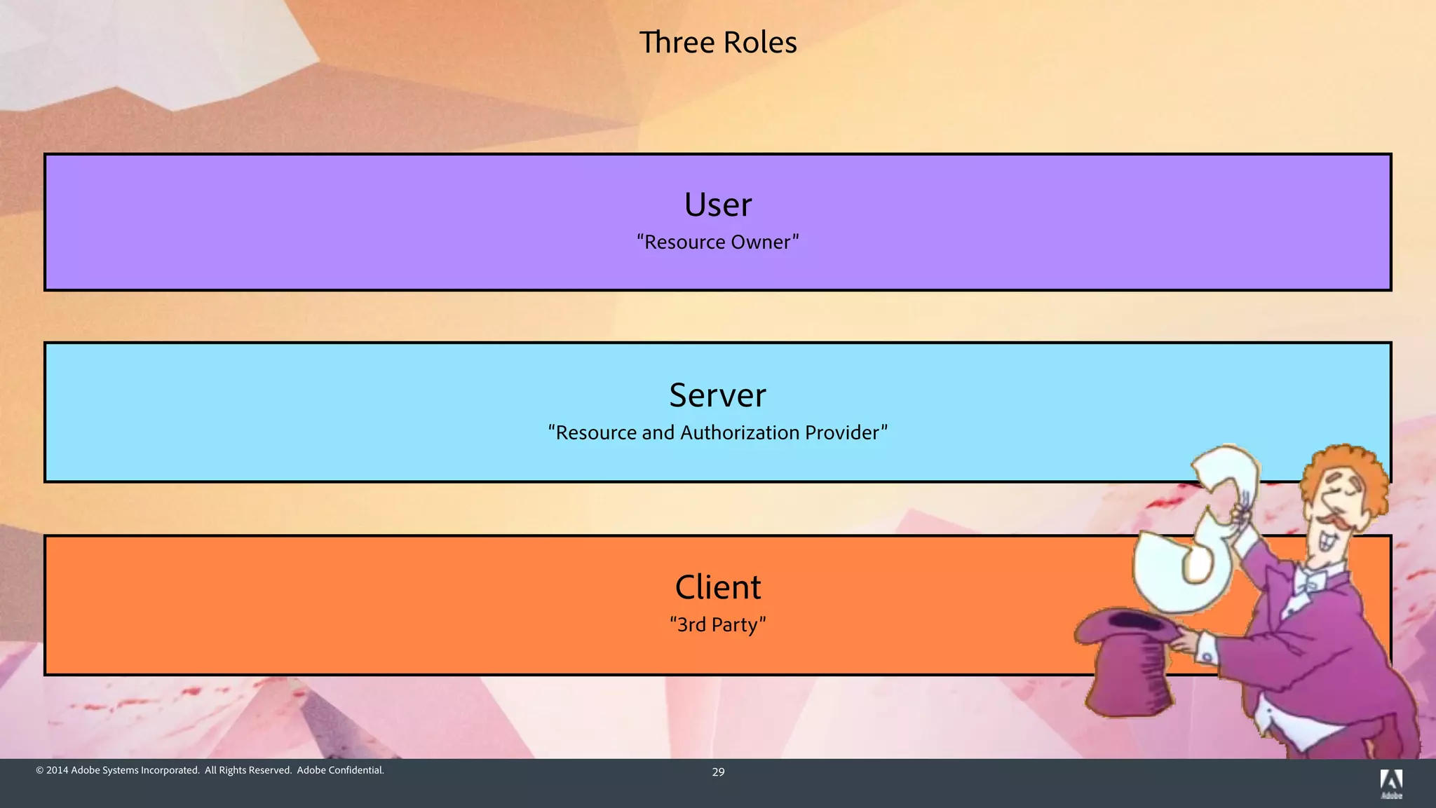 © 2014 Adobe Systems Incorporated. All Rights Reserved. Adobe Confidential. 29
User
“Resource Owner”
Client
“3rd Party”
Server
“Resource and Authorization Provider”
Three Roles
 
