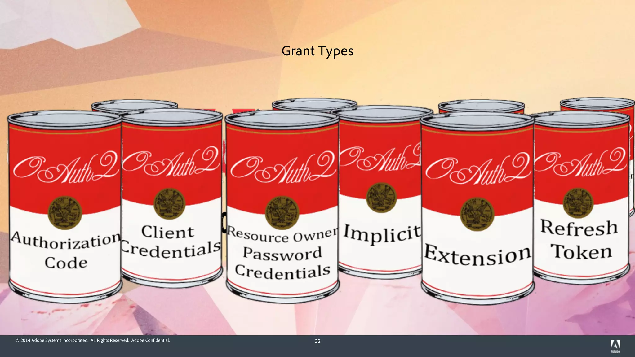 © 2014 Adobe Systems Incorporated. All Rights Reserved. Adobe Confidential. 32
Grant Types
 