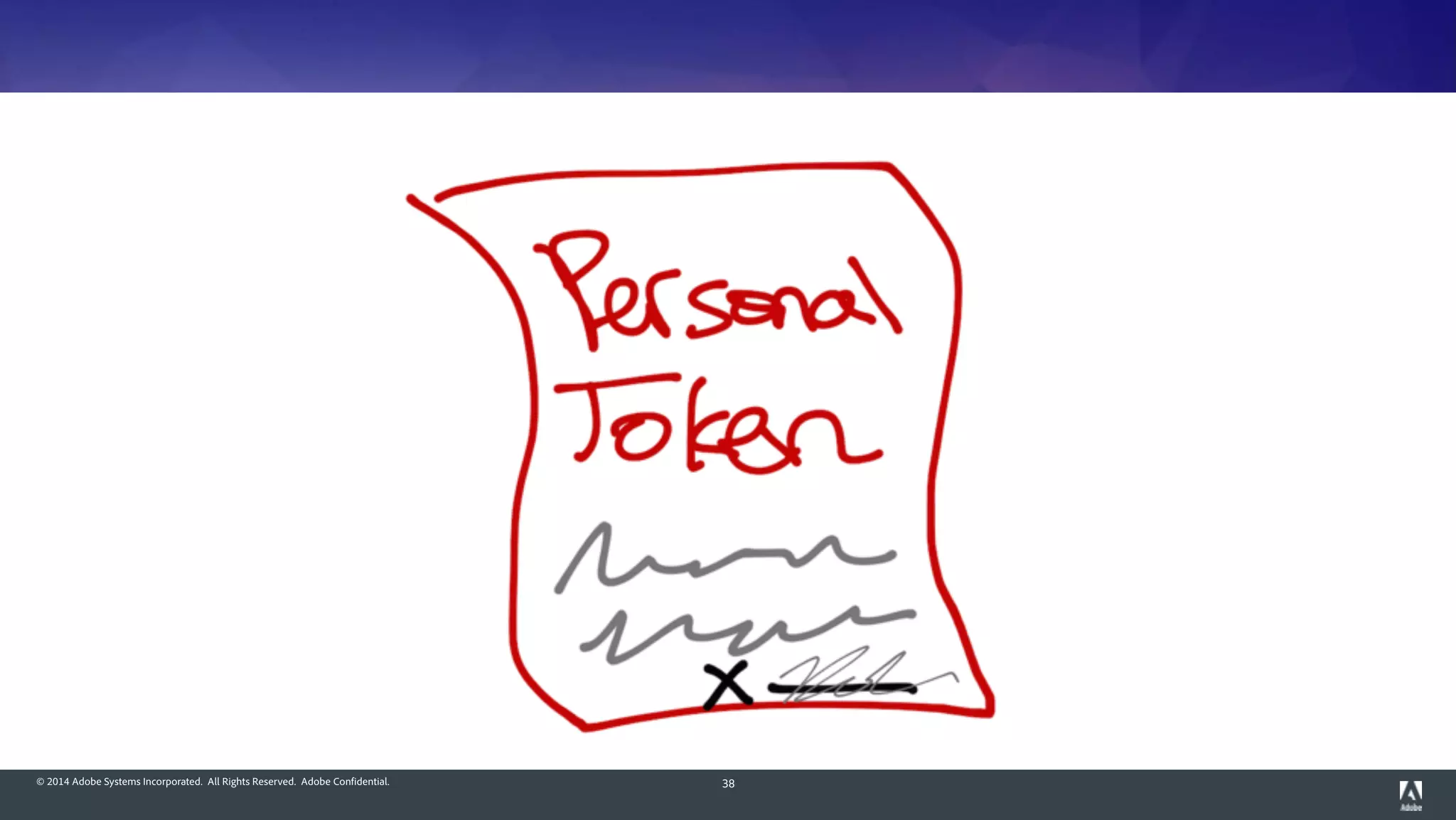 © 2014 Adobe Systems Incorporated. All Rights Reserved. Adobe Confidential. 38
 