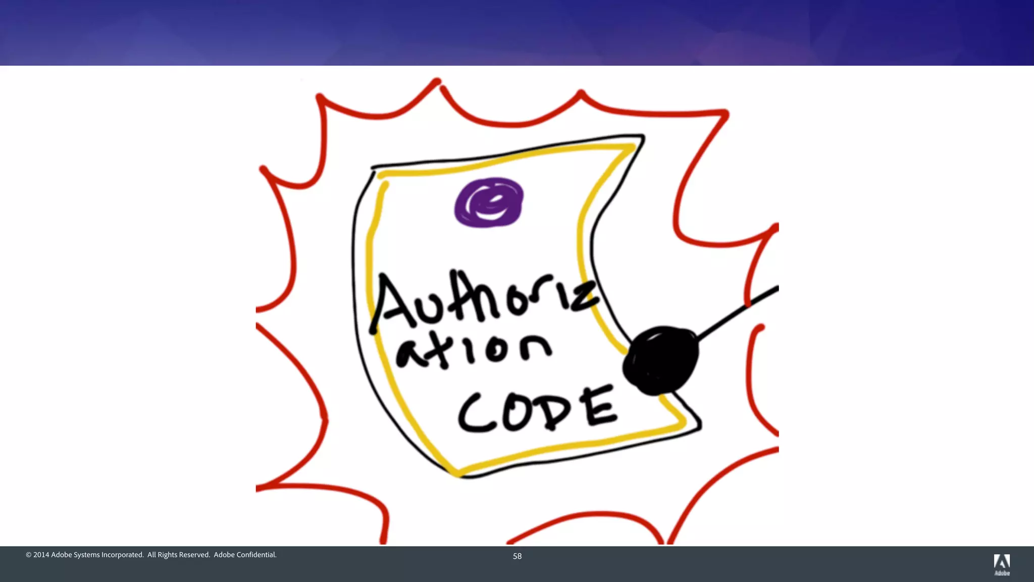 © 2014 Adobe Systems Incorporated. All Rights Reserved. Adobe Confidential. 58
 