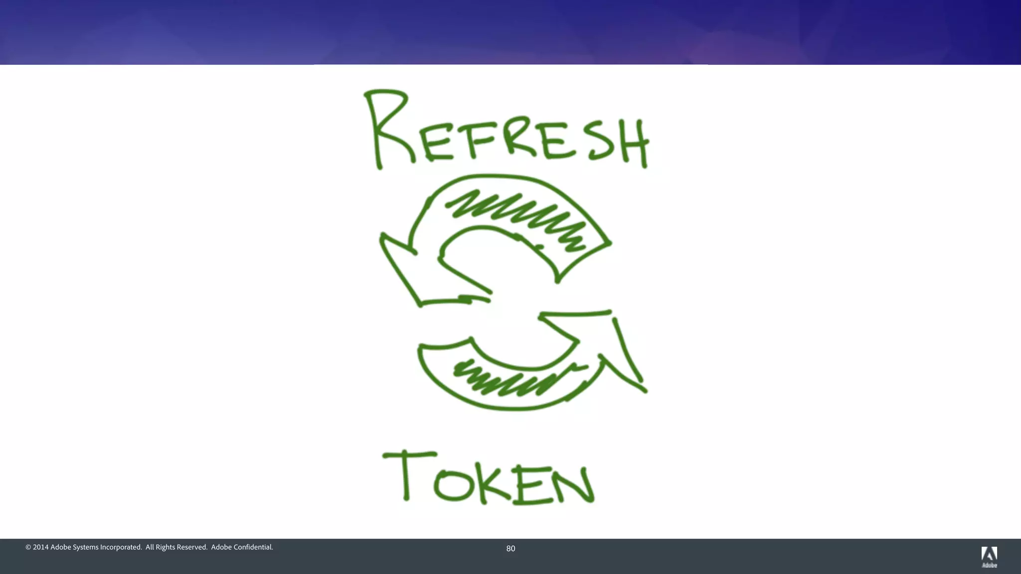 © 2014 Adobe Systems Incorporated. All Rights Reserved. Adobe Confidential. 80
 