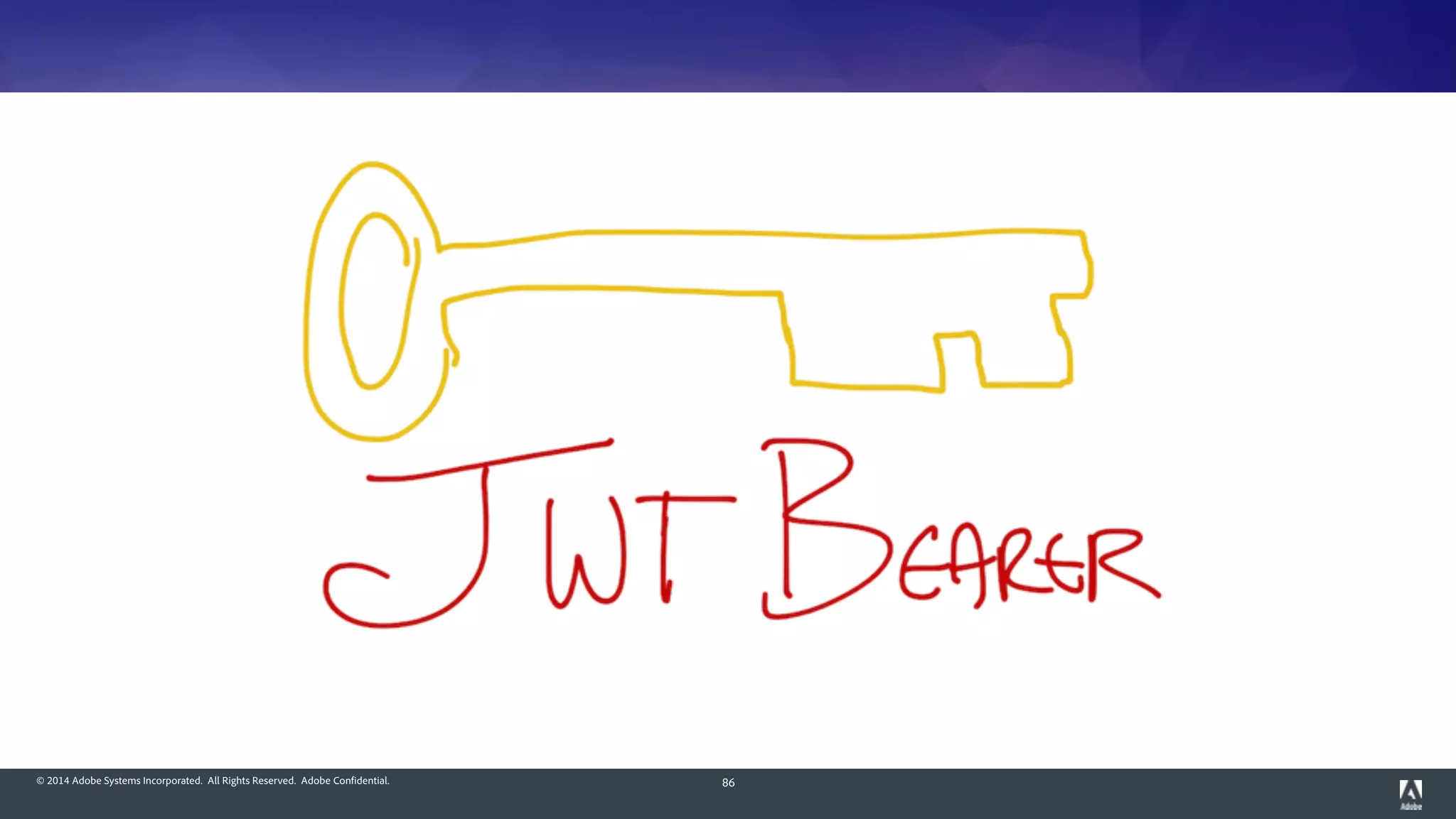 © 2014 Adobe Systems Incorporated. All Rights Reserved. Adobe Confidential. 86
 