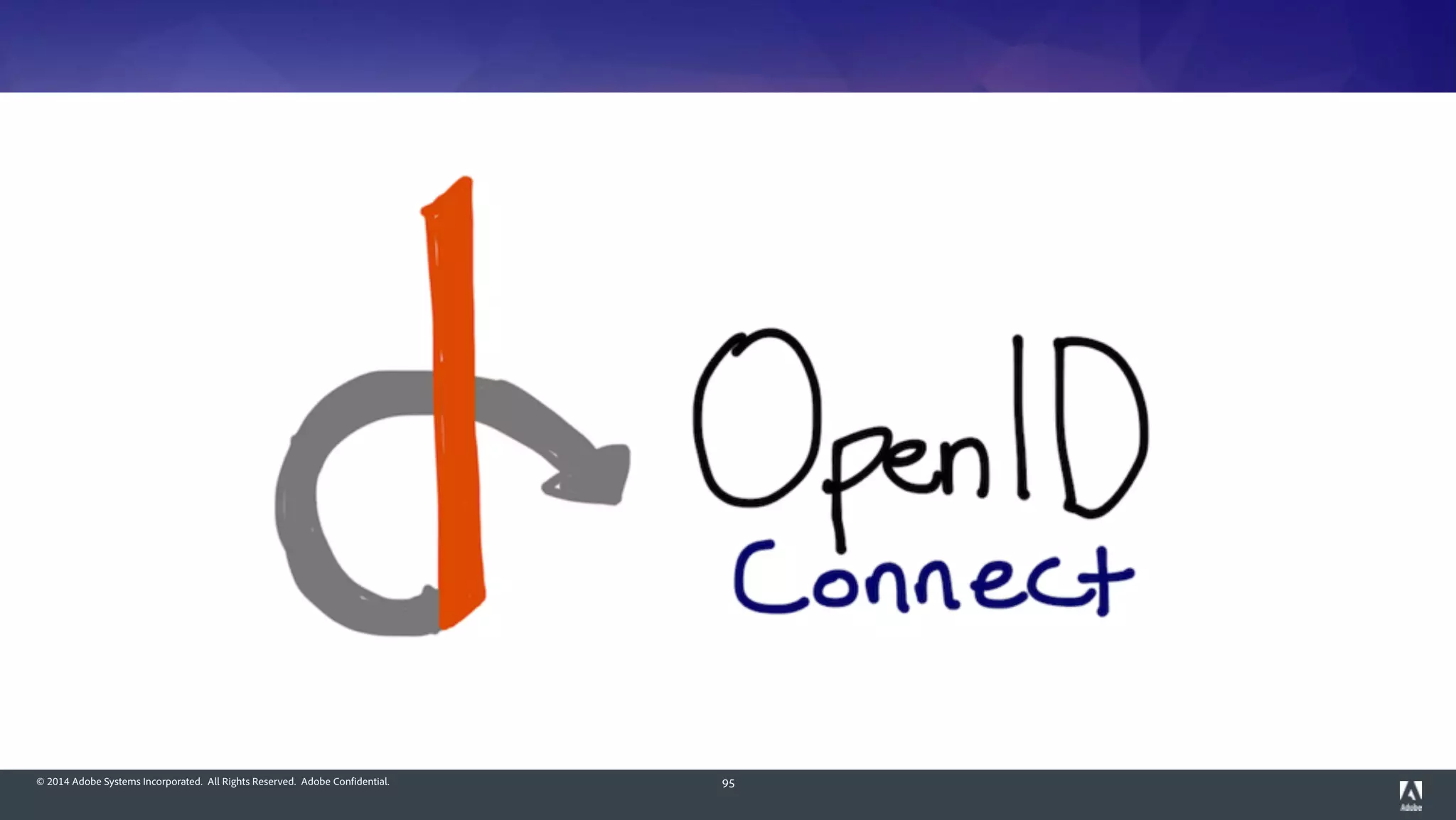 © 2014 Adobe Systems Incorporated. All Rights Reserved. Adobe Confidential. 95
 