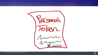 © 2014 Adobe Systems Incorporated. All Rights Reserved. Adobe Confidential. 38
 