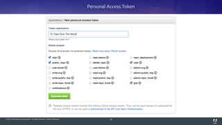 © 2014 Adobe Systems Incorporated. All Rights Reserved. Adobe Confidential. 39
Personal Access Token
 