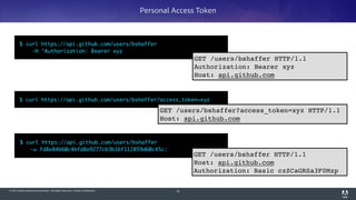 © 2014 Adobe Systems Incorporated. All Rights Reserved. Adobe Confidential. 42
Personal Access Token
$ curl https://api.github.com/users/bshaffer 	
	 -u fd8e84b60c4bfd8e9277cb3b16f112859d60c45c:
$ curl https://api.github.com/users/bshaffer?access_token=xyz
GET /users/bshaffer HTTP/1.1!
Host: api.github.com!
Authorization: Basic czZCaGRSa3F0Mzp
GET /users/bshaffer?access_token=xyz HTTP/1.1!
Host: api.github.com
$ curl https://api.github.com/users/bshaffer 	
-H ‘Authorization: Bearer xyz
GET /users/bshaffer HTTP/1.1!
Authorization: Bearer xyz!
Host: api.github.com
 