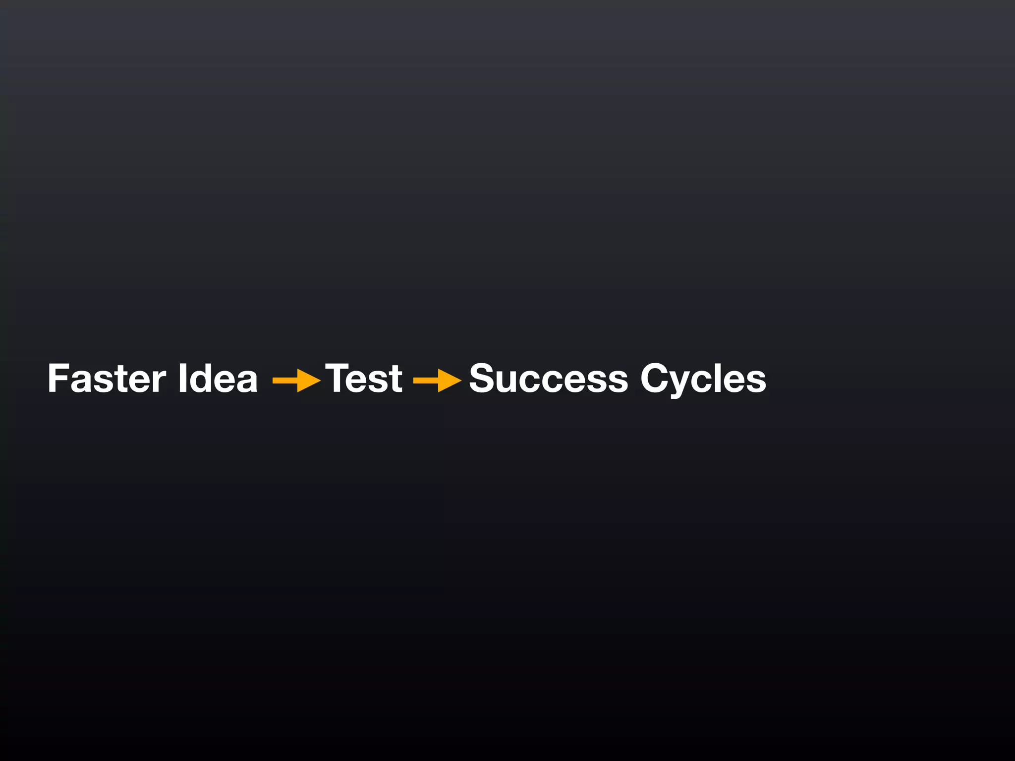 Faster Idea Test Success Cycles
 