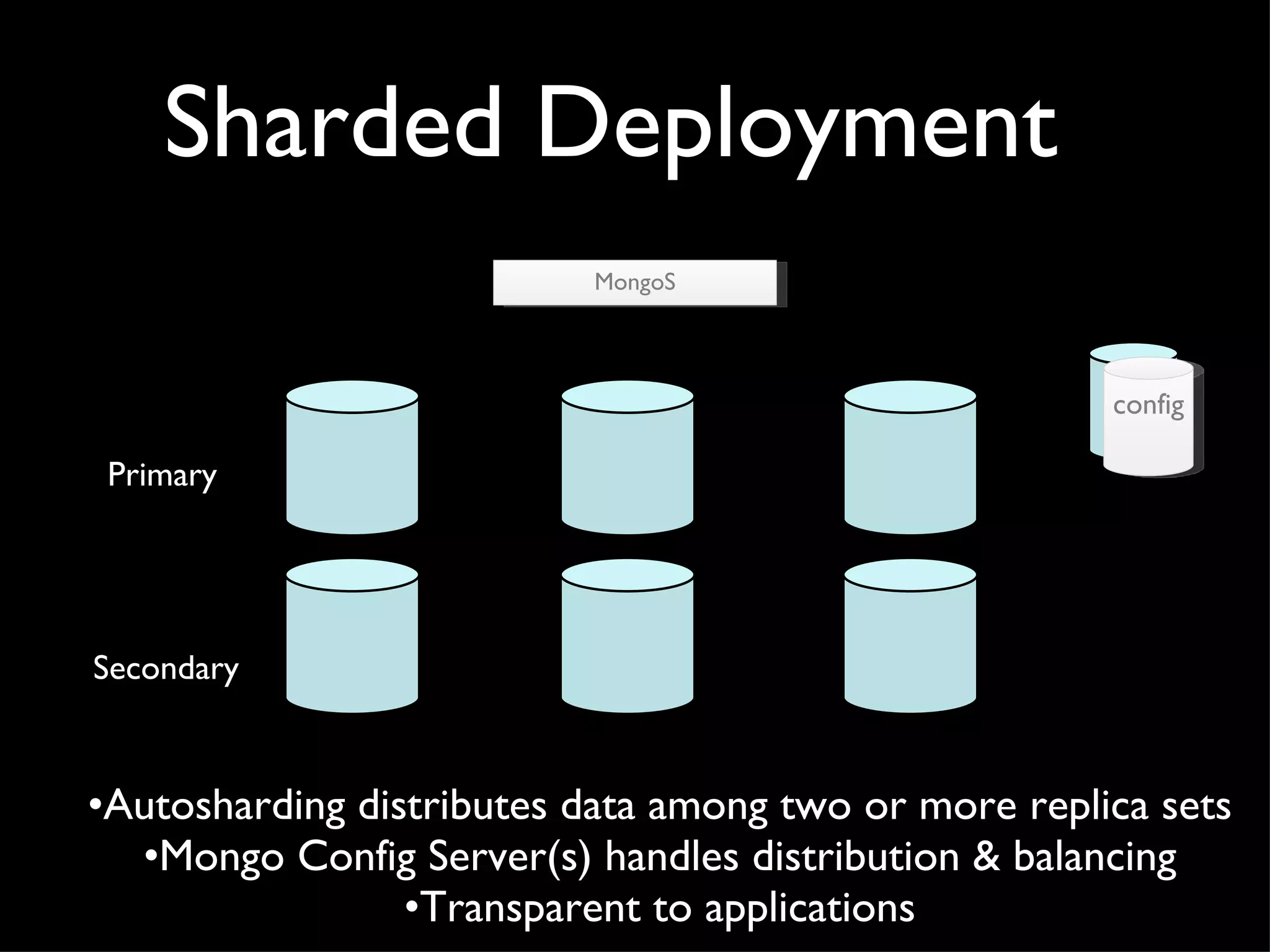 Sharded Deployment Autosharding distributes data among two or more replica sets Mongo Config Server(s) handles distribution & balancing Transparent to applications Secondary Primary MongoS config 