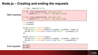 Node.js  –  Creating and ending the requests Start requests End requests 