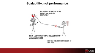 Scalability, not performance 