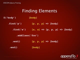 OSCON jQuery Training




                                   Finding Elements
$(‘body’)                             [body]

       .find(‘p’)                       [p, p, p] => [body]

              .find(‘a’)                [a, a] => [p, p, p] => [body]

                     .addClass(‘foo’)

              .end()                    [p, p, p] => [body]

         .end()                         [body]


 Copyright © 2010 appendTo, LLC.
                                                                THE jOUERY COMPANY
 