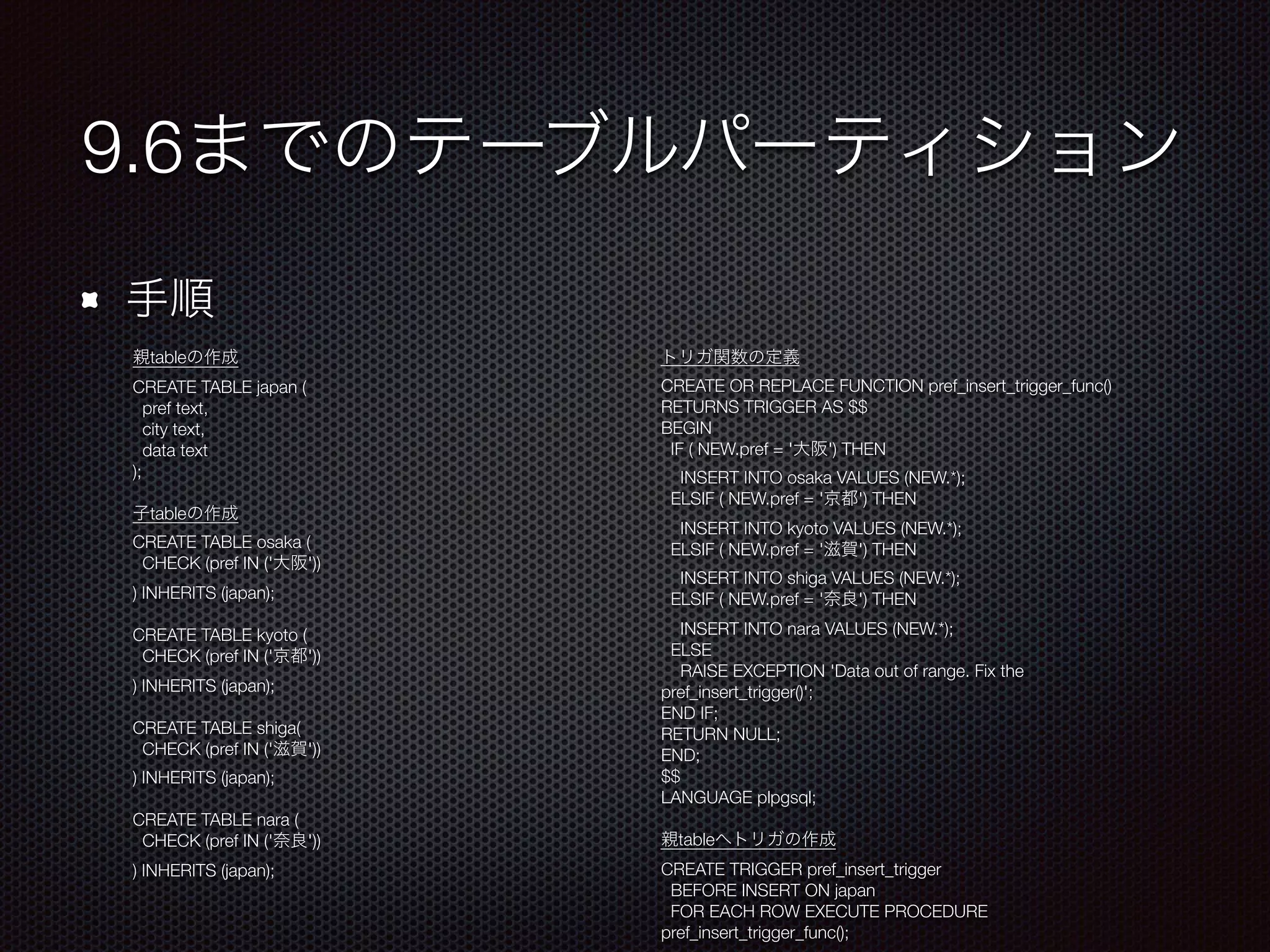 9.6 table CREATE TABLE japan ( pref text, city text, data text ); table CREATE TABLE osaka ( CHECK (pref IN (' ')) ) INHERITS (japan); CREATE TABLE kyoto ( CHECK (pref IN (' ')) ) INHERITS (japan); CREATE TABLE shiga( CHECK (pref IN (' ')) ) INHERITS (japan); CREATE TABLE nara ( CHECK (pref IN (' ')) ) INHERITS (japan); CREATE OR REPLACE FUNCTION pref_insert_trigger_func() RETURNS TRIGGER AS $$ BEGIN IF ( NEW.pref = ' ') THEN INSERT INTO osaka VALUES (NEW.*); ELSIF ( NEW.pref = ' ') THEN INSERT INTO kyoto VALUES (NEW.*); ELSIF ( NEW.pref = ' ') THEN INSERT INTO shiga VALUES (NEW.*); ELSIF ( NEW.pref = ' ') THEN INSERT INTO nara VALUES (NEW.*); ELSE RAISE EXCEPTION 'Data out of range. Fix the pref_insert_trigger()'; END IF; RETURN NULL; END; $$ LANGUAGE plpgsql; table CREATE TRIGGER pref_insert_trigger BEFORE INSERT ON japan FOR EACH ROW EXECUTE PROCEDURE pref_insert_trigger_func(); 