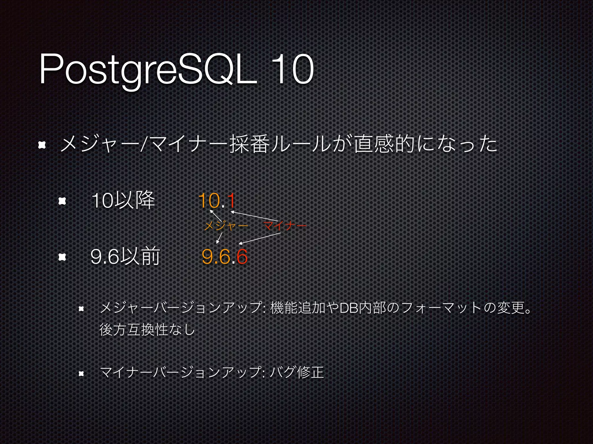 PostgreSQL 10 / 10 10.1 9.6 9.6.6 : DB : 