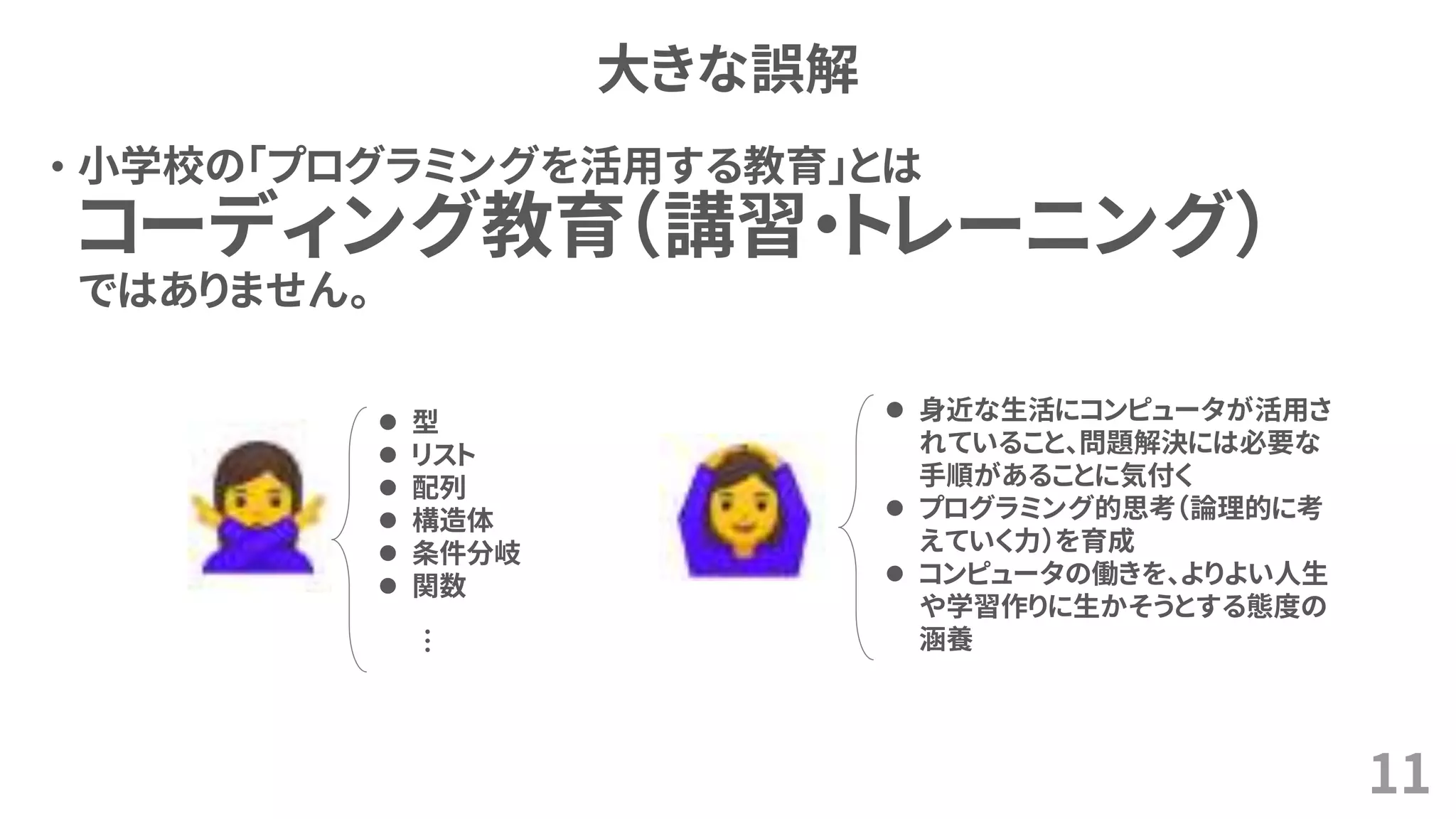 大きな誤解
• 小学校の「プログラミングを活用する教育」とは
コーディング教育（講習・トレーニング）
ではありません。
11
⚫ 型
⚫ リスト
⚫ 配列
⚫ 構造体
⚫ 条件分岐
⚫ 関数
… ⚫ 身近な生活にコンピュータが活用さ
れていること、問題解決には必要な
手順があることに気付く
⚫ プログラミング的思考（論理的に考
えていく力）を育成
⚫ コンピュータの働きを、よりよい人生
や学習作りに生かそうとする態度の
涵養
 