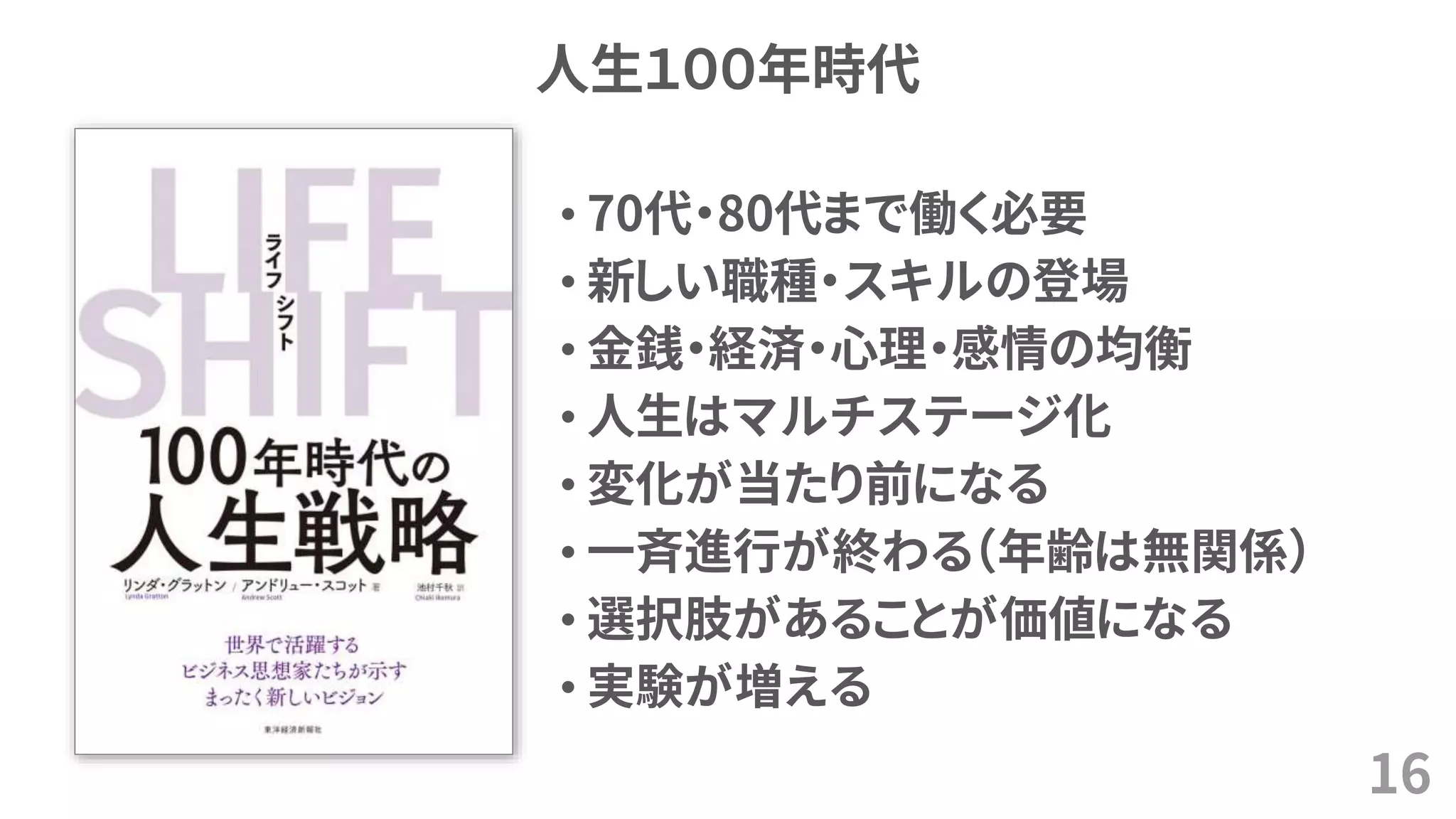 人生１００年時代
16
• 70代・80代まで働く必要
• 新しい職種・スキルの登場
• 金銭・経済・心理・感情の均衡
• 人生はマルチステージ化
• 変化が当たり前になる
• 一斉進行が終わる（年齢は無関係）
• 選択肢があることが価値になる
• 実験が増える
 