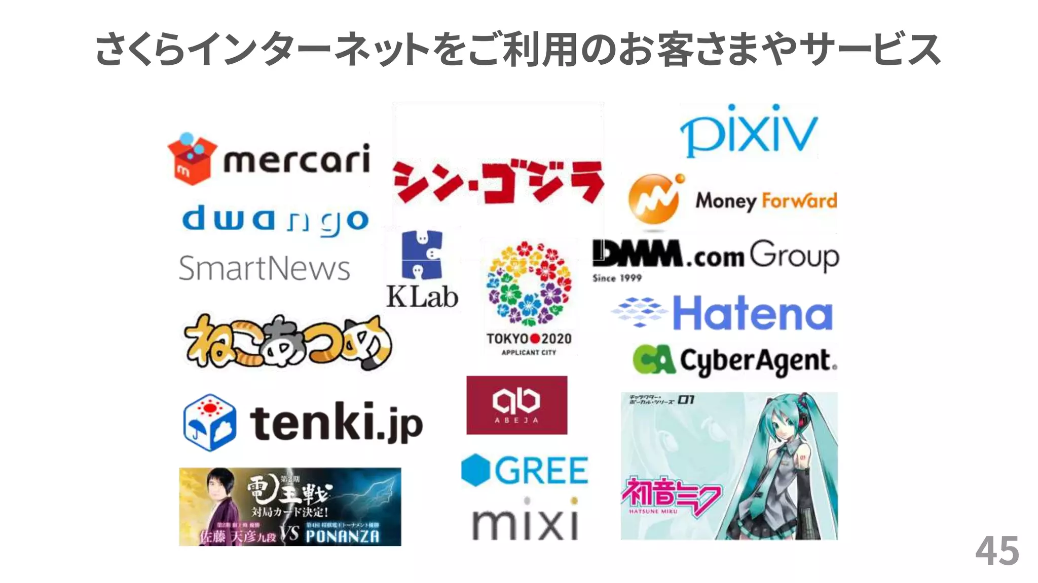 さくらインターネットをご利用のお客さまやサービス
45
 