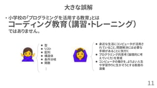 大きな誤解
• 小学校の「プログラミングを活用する教育」とは
コーディング教育（講習・トレーニング）
ではありません。
11
⚫ 型
⚫ リスト
⚫ 配列
⚫ 構造体
⚫ 条件分岐
⚫ 関数
… ⚫ 身近な生活にコンピュータが活用さ
れていること、問題解決には必要な
手順があることに気付く
⚫ プログラミング的思考（論理的に考
えていく力）を育成
⚫ コンピュータの働きを、よりよい人生
や学習作りに生かそうとする態度の
涵養
 
