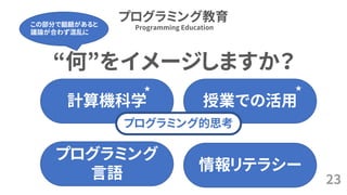 プログラミング教育
23
Programming Education
“何”をイメージしますか？
プログラミング
言語
計算機科学 授業での活用
情報リテラシー
この部分で齟齬があると
議論が合わず混乱に
★ ★
プログラミング的思考
 