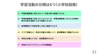 学習活動の分類は６つ（小学校段階）
32
 