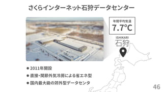 さくらインターネット石狩データセンター
46
年間平均気温
7.7℃
⚫ 2011年開設
⚫ 直接・関節外気冷房による省エネ型
⚫ 国内最大級の郊外型データセンタ
 