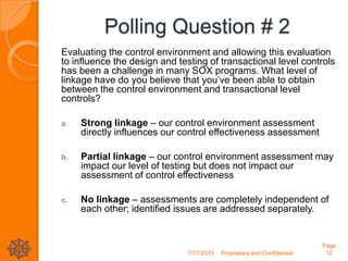 Polling Question # 2
Evaluating the control environment and allowing this evaluation
to influence the design and testing of transactional level controls
has been a challenge in many SOX programs. What level of
linkage have do you believe that you’ve been able to obtain
between the control environment and transactional level
controls?
a. Strong linkage – our control environment assessment
directly influences our control effectiveness assessment
b. Partial linkage – our control environment assessment may
impact our level of testing but does not impact our
assessment of control effectiveness
c. No linkage – assessments are completely independent of
each other; identified issues are addressed separately.
7/17/2013 Proprietary and Confidential
Page
12
 