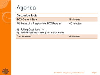 Agenda
7/17/2013 Proprietary and Confidential Page 3
Discussion Topic
SOX Current State 5 minutes
Attributes of a Responsive SOX Program
1) Polling Questions (3)
2) Self-Assessment Tool (Summary Slide)
40 minutes
Call to Action 5 minutes
 
