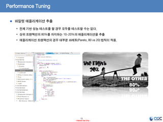 13
- Internal Use Only -
Performance Tuning
파일럿 애플리케이션 추출
• 전체 기반 성능 테스트를 할 경우 모두를 테스트할 수는 없다.
• 상위 트랜잭션의 80%를 차지하는 10~20%의 애플리케이션을 추출
• 애플리케이션 트랜잭션의 경우 대부분 파레토(Pareto, 80 vs 20) 법칙이 적용.
 