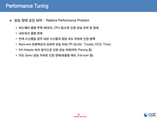 26
- Internal Use Only -
Performance Tuning
성능 장애 요인 파악 – Relative Performance Problem
• 하드웨어 용량 부족 (메모리, CPU 등)으로 인한 성능 저하 및 장애.
• 네트워크 용량 문제
• 연계 시스템일 경우 대상 시스템의 응답 속도 저하로 인한 병목
• Back-end 트랜잭션의 상대적 성능 저하 (TP-모니터 : Tuxedo, CICS, Tmax)
• EAI Adapter 처리 방식으로 인한 성능 저하(XML Parsing 등)
• SQL Query 성능 저하로 인한 장애(대용량 쿼리, Full scan 등)
 
