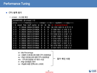 29
- Internal Use Only -
Performance Tuning
CPU 병목 찾기
• vmstat – 시스템 확인
id : Idle Percentage
us : 사용자 프로세스에 대한 CPU 퍼센트값
sy : 커널 프로세스에 대한 CPU 퍼센트값
wa : CPU와 연관된 I/O 대기 시간
in : 커널 인터럽트 횟수
cs : 커널에 대한 컨텍스트 스위치
필수 확인 사항
[root@KVM2 ~]# vmstat 1 10
procs -----------memory---------- ---swap-- -----io---- --system-- -----cpu------
r b swpd free buff cache si so bi bo in cs us sy id wa st
0 0 8 28548 28504 2319828 0 0 185 84 876 1403 10 6 72 12 0
0 0 8 28820 28504 2319828 0 0 0 0 1398 1651 4 4 92 0 0
0 0 8 28340 28504 2319828 0 0 0 0 1331 1633 5 3 92 0 0
0 0 8 28552 28512 2319820 0 0 4 72 1256 1615 4 2 92 1 0
1 0 8 28760 28512 2319844 0 0 0 0 1387 1583 7 3 90 0 0
0 0 8 28232 28512 2319844 0 0 0 0 1218 1583 5 1 93 0 0
0 0 8 28600 28512 2319844 0 0 0 0 1285 1618 5 2 93 0 0
0 0 8 29032 28512 2319844 0 0 0 0 1493 1547 4 9 87 0 0
0 0 8 28308 28520 2319836 0 0 4 56 1378 1603 5 3 92 0 0
0 0 8 28652 28520 2319860 0 0 0 0 1341 1610 4 2 93 0 0
 
