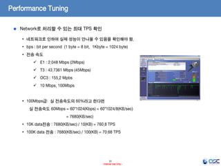 31
- Internal Use Only -
Performance Tuning
Network로 처리할 수 있는 최대 TPS 확인
• 네트워크로 인하여 실제 성능이 안나올 수 있음을 확인해야 함.
• bps : bit per second (1 byte = 8 bit, 1Kbyte = 1024 byte)
• 전송 속도
 E1 : 2.048 Mbps (2Mbps)
 T3 : 43.7361 Mbps (45Mbps)
 OC3 : 155.2 Mpbs
 10 Mbps, 100Mbps
• 100Mbps급: 실 전송속도의 60%라고 한다면
실 전송속도 60Mbps = 60*1024(Kbps) = 60*1024/8(KB/sec)
= 7680(KB/sec)
• 10K data전송 : 7680(KB/sec) / 10(KB) = 760.8 TPS
• 100K data 전송 : 7680(KB/sec) / 100(KB) = 70.68 TPS
 