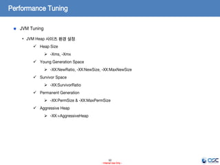 50
- Internal Use Only -
Performance Tuning
JVM Tuning
• JVM Heap 사이즈 환경 설정
 Heap Size
 -Xms, -Xmx
 Young Generation Space
 -XX:NewRatio, -XX:NewSize, -XX:MaxNewSize
 Survivor Space
 -XX:SurvivorRatio
 Permanent Generation
 -XX:PermSize & -XX:MaxPermSize
 Aggressive Heap
 -XX:+AggressiveHeap
 