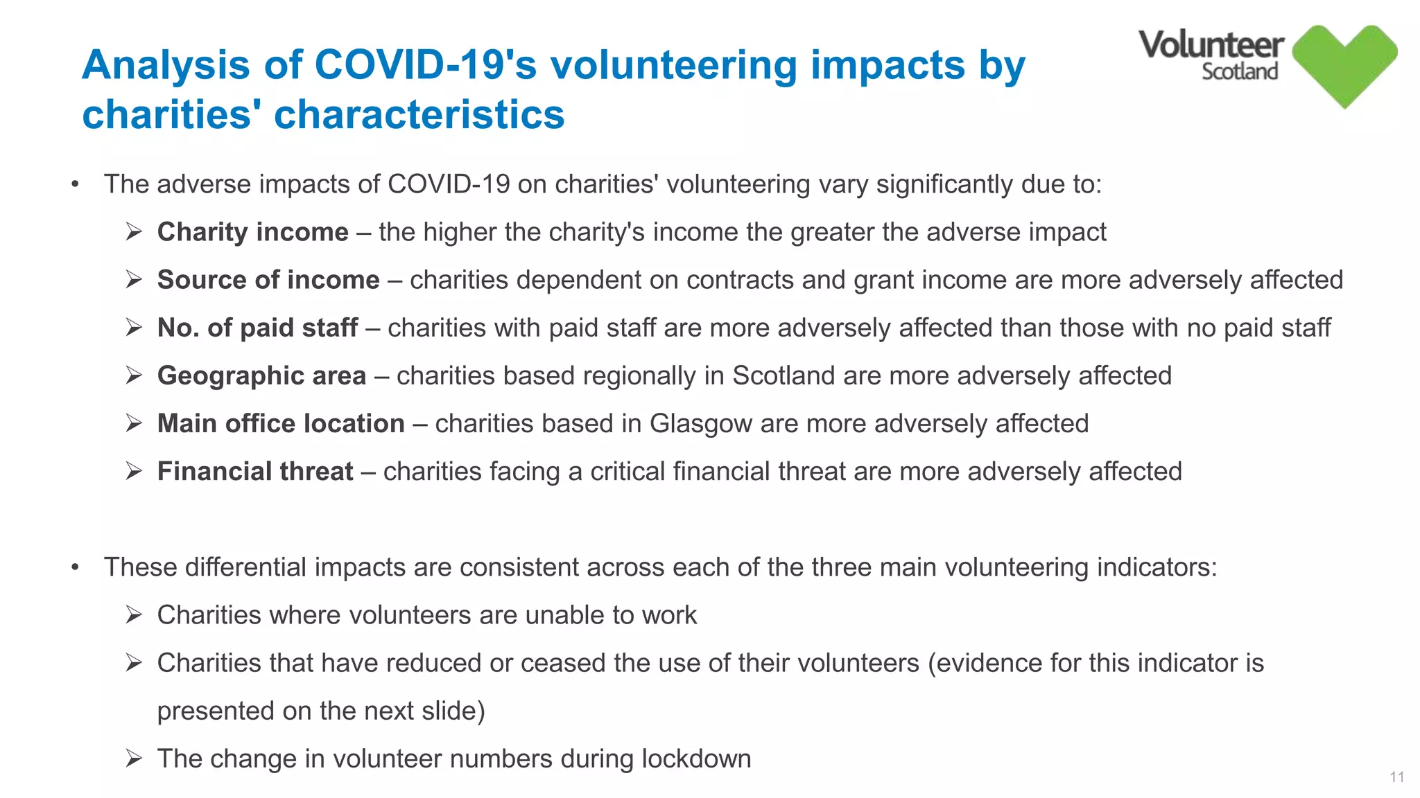 Analysis of COVID-19's volunteering impacts by
charities' characteristics
11
• The adverse impacts of COVID-19 on charities' volunteering vary significantly due to:
 Charity income – the higher the charity's income the greater the adverse impact
 Source of income – charities dependent on contracts and grant income are more adversely affected
 No. of paid staff – charities with paid staff are more adversely affected than those with no paid staff
 Geographic area – charities based regionally in Scotland are more adversely affected
 Main office location – charities based in Glasgow are more adversely affected
 Financial threat – charities facing a critical financial threat are more adversely affected
• These differential impacts are consistent across each of the three main volunteering indicators:
 Charities where volunteers are unable to work
 Charities that have reduced or ceased the use of their volunteers (evidence for this indicator is
presented on the next slide)
 The change in volunteer numbers during lockdown
 
