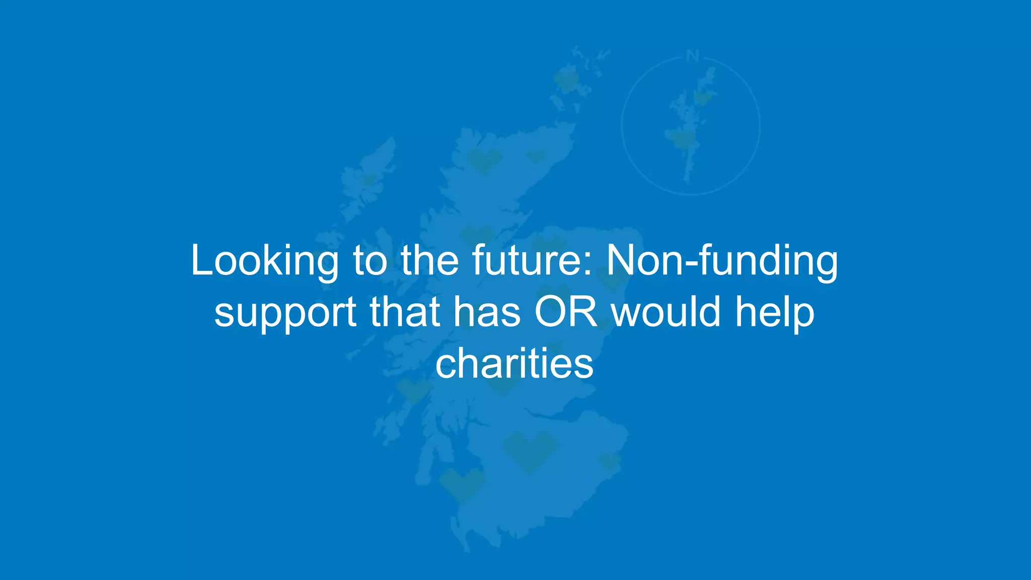 Looking to the future: Non-funding
support that has OR would help
charities
 