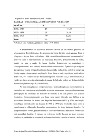 Anais do XXVI Simpósio Nacional de História – ANPUH • São Paulo, julho 2011 5
. Vejamos os dados apresentados pela Tabela I:
TABELA I ─ CRIMES SEXUAIS EM SALVADOR POR DÉCADA
PERÍODO Nº %
1940 a 1949 24 11,88
1950 a 1959 69 34,16
1960 a 1969 109 53,96
Total 202 100,00
APEBA. Seção Judiciária, processos-crime (1940-1970)
A modernização da sociedade brasileira através de um intenso processo de
urbanização e de modificações dos costumes já vinha, de fato, sendo gestada desde o
pós-guerra. Apesar disto, a década de 1950, conhecida também como “anos dourados”,
conviveu com o tradicionalismo da sociedade brasileira, principalmente na Bahia,
estado em que a noção de honra familiar destacava-se no quotidiano e,
conseqüentemente, pelo controle da sexualidade das mulheres. É possível que a rigidez
da sociedade baiana, principalmente das classes média e alta, tenha inibido o número de
denúncias dos crimes sexuais, explicando, dessa forma, o índice verificado na década de
1950 − 34,16% − menor do que da década seguinte. Por outro lado, o tradicionalismo, a
rigidez e o baixo grau de urbanização da cidade do Salvador podem ter, de fato, inibido
a manifestação desse tipo de criminalidade.
As transformações nos comportamentos e a (re)definição dos papéis feminino e
masculino, no entanto,uma vez iniciadas seguiram o seu curso, promovendo uma maior
participação das mulheres no mercado de trabalho e na vida pública das cidades
brasileiras. Concomitantemente teve lugar uma maior liberação dos hábitos e da
sexualidade feminina. De acordo com Angelina Nascimento (1977, p. 129), a revolução
tecnológica ocorrida entre as décadas de 1960 e 1970 teria produzido efeito sobre a
moral sexual e a libertação da mulher, muito embora de forma lenta em Salvador. Os
comportamentos sociais, principalmente da classe média baiana, eram ainda controlados
pela autoridade familiar. O namoro era restrito ao portão da casa, as festas ocorriam
emclubes e residências e o acesso à praia era fiscalizado e sujeito a horário. As lentas
 