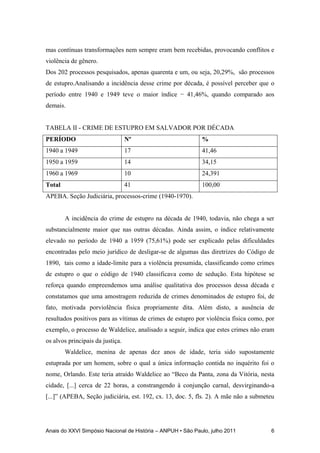 Anais do XXVI Simpósio Nacional de História – ANPUH • São Paulo, julho 2011 6
mas contínuas transformações nem sempre eram bem recebidas, provocando conflitos e
violência de gênero.
Dos 202 processos pesquisados, apenas quarenta e um, ou seja, 20,29%, são processos
de estupro.Analisando a incidência desse crime por década, é possível perceber que o
período entre 1940 e 1949 teve o maior índice − 41,46%, quando comparado aos
demais.
TABELA II - CRIME DE ESTUPRO EM SALVADOR POR DÉCADA
PERÍODO Nº %
1940 a 1949 17 41,46
1950 a 1959 14 34,15
1960 a 1969 10 24,391
Total 41 100,00
APEBA. Seção Judiciária, processos-crime (1940-1970).
A incidência do crime de estupro na década de 1940, todavia, não chega a ser
substancialmente maior que nas outras décadas. Ainda assim, o índice relativamente
elevado no período de 1940 a 1959 (75,61%) pode ser explicado pelas dificuldades
encontradas pelo meio jurídico de desligar-se de algumas das diretrizes do Código de
1890, tais como a idade-limite para a violência presumida, classificando como crimes
de estupro o que o código de 1940 classificava como de sedução. Esta hipótese se
reforça quando empreendemos uma análise qualitativa dos processos dessa década e
constatamos que uma amostragem reduzida de crimes denominados de estupro foi, de
fato, motivada porviolência física propriamente dita. Além disto, a ausência de
resultados positivos para as vítimas de crimes de estupro por violência física como, por
exemplo, o processo de Waldelice, analisado a seguir, indica que estes crimes não eram
os alvos principais da justiça.
Waldelice, menina de apenas dez anos de idade, teria sido supostamente
estuprada por um homem, sobre o qual a única informação contida no inquérito foi o
nome, Orlando. Este teria atraído Waldelice ao “Beco da Panta, zona da Vitória, nesta
cidade, [...] cerca de 22 horas, a constrangendo à conjunção carnal, desvirginando-a
[...]” (APEBA, Seção judiciária, est. 192, cx. 13, doc. 5, fls. 2). A mãe não a submeteu
 