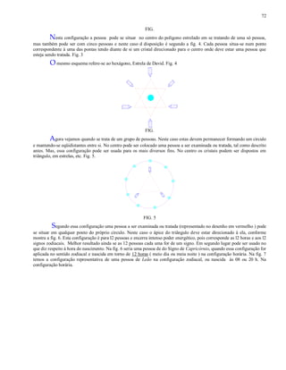 72
FIG.
Nesta configuração a pessoa pode se situar no centro do polígono estrelado em se tratando de uma só pessoa,
mas também pode ser com cinco pessoas e neste caso d disposição é segundo a fig. 4. Cada pessoa situa-se num ponto
correspondente à uma das pontas tendo diante de si um cristal direcionado para o centro onde deve estar uma pessoa que
esteja sendo tratada. Fig. 3
O mesmo esquema refere-se ao hexágono, Estrela de David. Fig. 4
FIG.
Agora vejamos quando se trata de um grupo de pessoas. Neste caso estas devem permanecer formando um circulo
e mantendo-se eqüidistantes entre si. No centro pode ser colocado uma pessoa a ser examinada ou tratada, tal como descrito
antes. Mas, essa configuração pode ser usada para os mais diversos fins. No centro os cristais podem ser dispostos em
triângulo, em estrelas, etc. Fig. 5.
FIG. 5
Segundo essa configuração uma pessoa a ser examinada ou tratada (representado no desenho em vermelho ) pode
se situar em qualquer ponto do próprio circulo. Neste caso o ápice do triângulo deve estar direcionado à ela, conforme
mostra a fig. 6. Esta configuração é para l2 pessoas e encerra intenso poder energético, pois corresponde as l2 horas e aos l2
signos zodiacais. Melhor resultado ainda se as 12 pessoas cada uma for de um signo. Em segundo lugar pode ser usado no
que diz respeito à hora do nascimento. Na fig. 6 seria uma pessoa de do Signo de Capricórnio, quando essa configuração for
aplicada no sentido zodiacal e nascida em torno de 12 horas ( meio dia ou meia noite ) na configuração horária. Na fig. 7
temos a configuração representativa de uma pessoa de Leão na configuração zodiacal, ou nascida às 08 ou 20 h. Na
configuração horária.
 