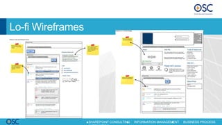 Lo-fi Wireframes




STRATEGY   CONSULTING   SUPPORT   SHAREPOINT CONSULTING   INFORMATION MANAGEMENT   BUSINESS PROCESS
 