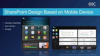 SharePoint Design Based on Mobile Device

 Familiar Interface
 Icon driven
 Simple
 