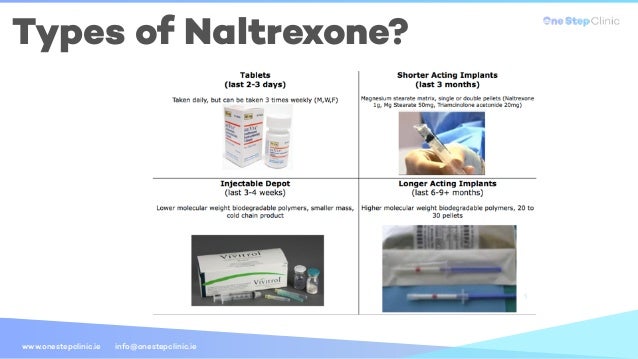 Naltrexone Implant