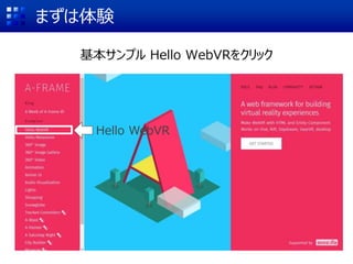 まずは体験
基本サンプル Hello WebVRをクリック
Hello WebVR
 
