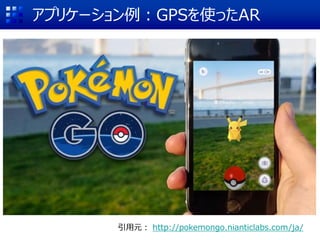 アプリケーション例：GPSを使ったAR
引用元： http://pokemongo.nianticlabs.com/ja/
 
