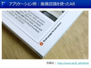 アプリケーション例：画像認識を使ったAR
引用元： https://youtu.be/8_yXEluXLbU
 