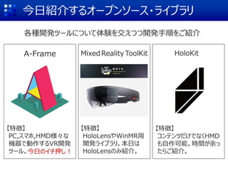 今日紹介するオープンソース・ライブラリ
A-Frame MixedRealityToolKit HoloKit
【特徴】
PC,スマホ,HMD様々な
機器で動作するVR開発
ツール。
【特徴】
HoloLensやWinMR用
開発ライブラリ。本日は
HoloLensのみ紹介。
【特徴】
コンテンツだけでなくHMD
も自作可能。時間が余っ
たらご紹介。
各種開発ツールについて体験を交えつつ開発手順をご紹介
今日のイチ押し！
 
