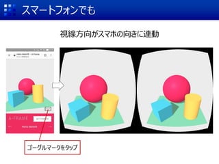 スマートフォンでも
ゴーグルマークをタップ
視線方向がスマホの向きに連動
 