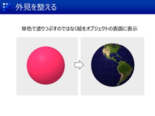 外見を整える
単色で塗りつぶすのではなく絵をオブジェクトの表面に表示
 